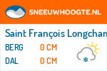 Sneeuwhoogte Saint François Longchamp